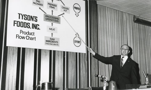 carousel-our-history-1960a Don Tyson Takes the Company Public