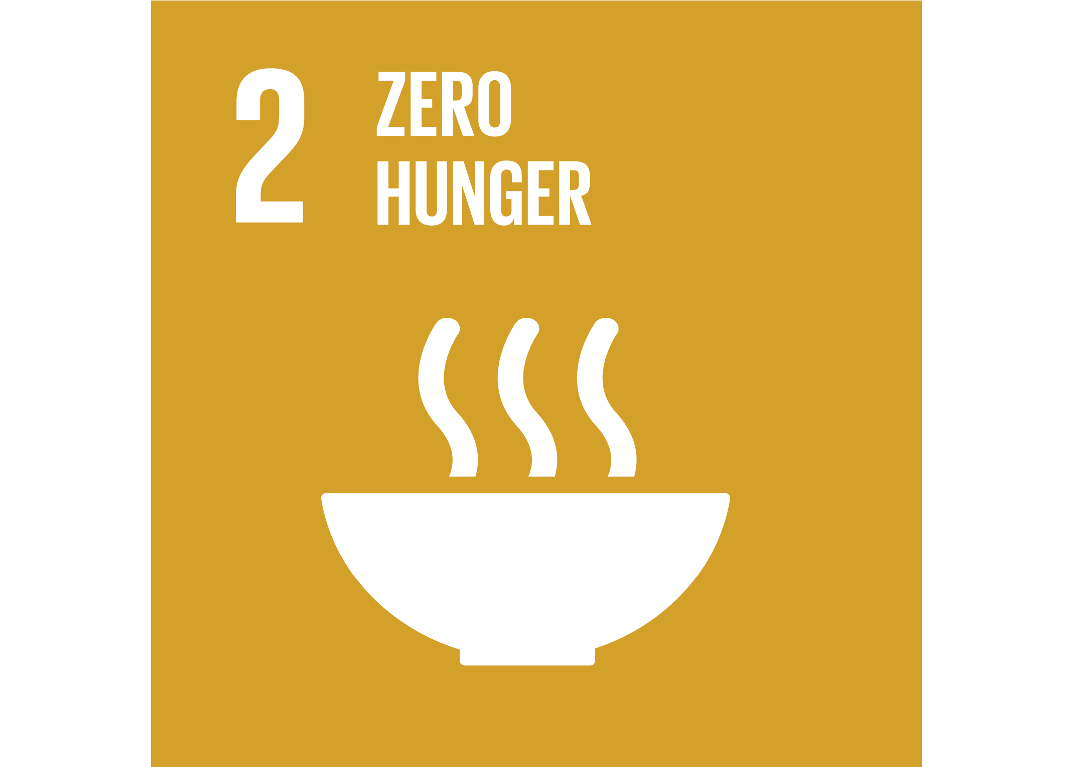 sdg zero hunger