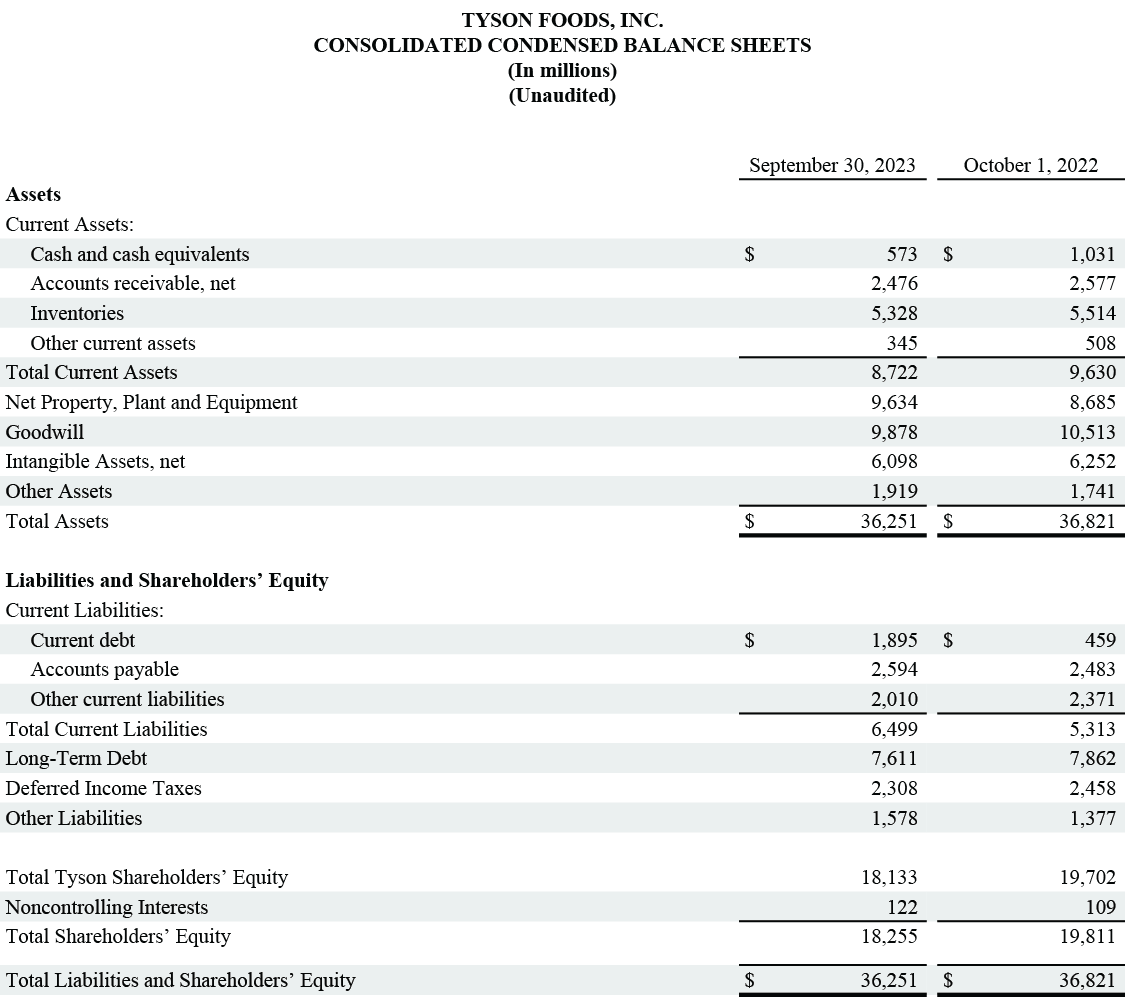 earnings-4