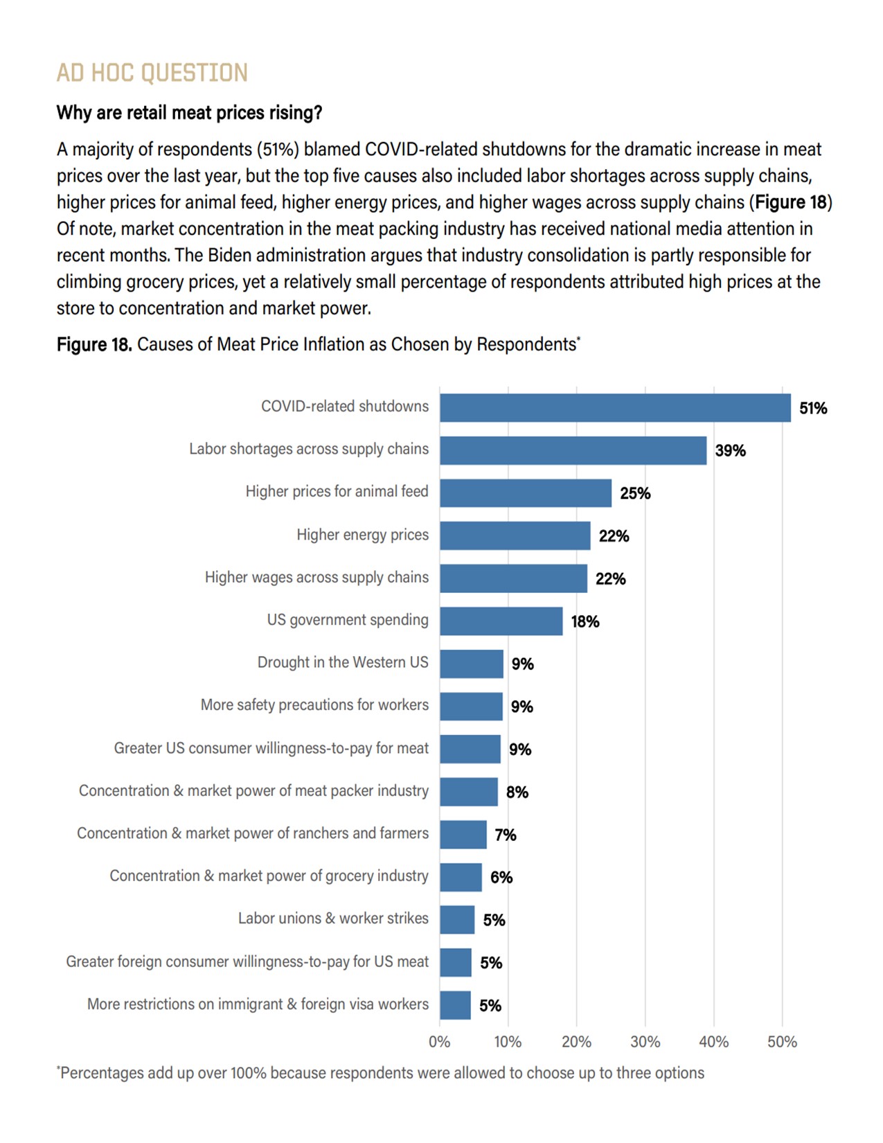 A Consumer Food Insights Report from Purdue University