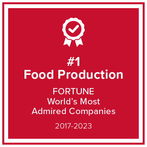 This is a graphic titled, "#1 Food Production FORTUNE's Most Admired Companies"