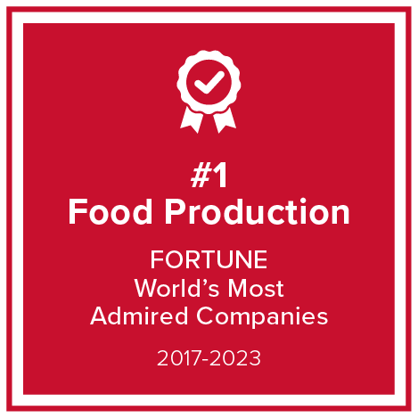 Company Awards | Tyson Foods, Inc.