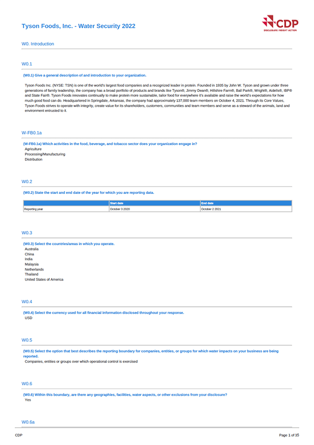 CDP Reports Tyson Foods cdp-reports-tyson-foods